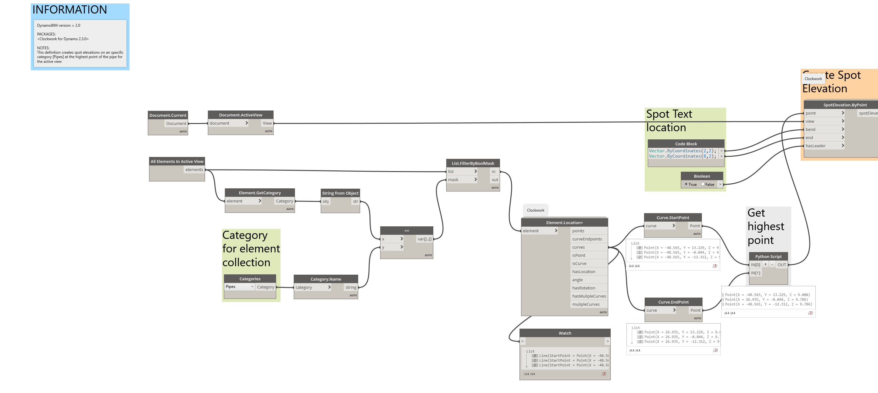 Create Spot Elevations On Revit Pipes Using Dynamobim